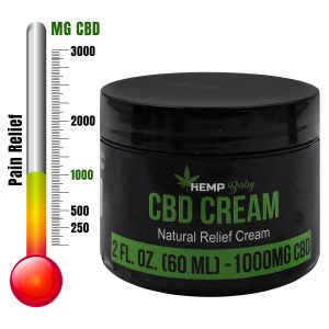 Hemp Baby 1000mg CBD Cream for Pain Relief Strength