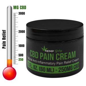 Hemp Baby 250mg CBD Cream for Pain Relief