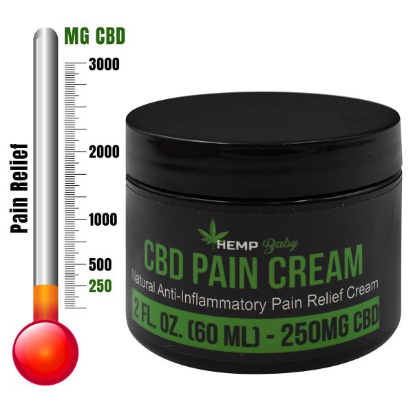 Hemp Baby 250mg CBD Cream for Pain Relief