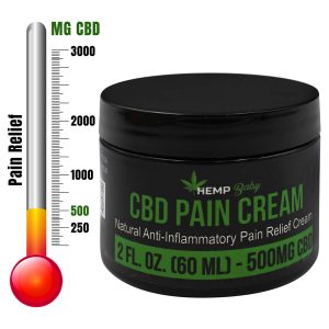 Hemp Baby 500mg CBD Cream for Pain Relief