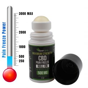 Hemp Baby Pain Freeze 500mg CBD Roll On