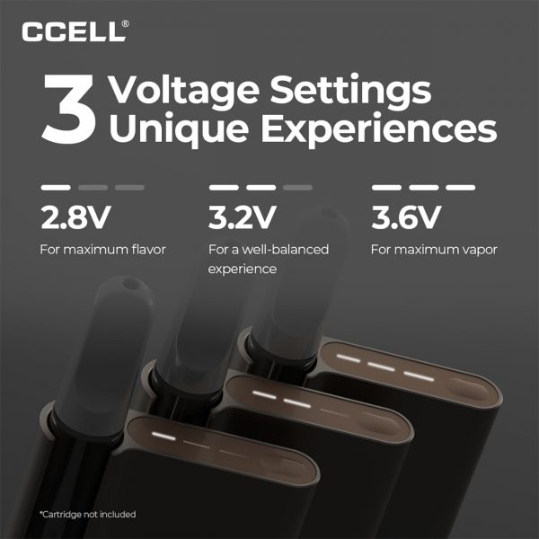 CCELL Palm Pro Battery - Image 4