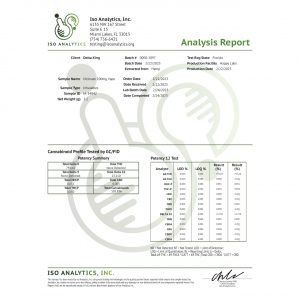 Delta King Ultimate THC Cartridges - 2g