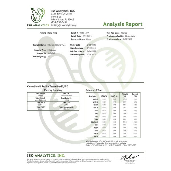 Delta King Ultimate THC Cartridges - 2g