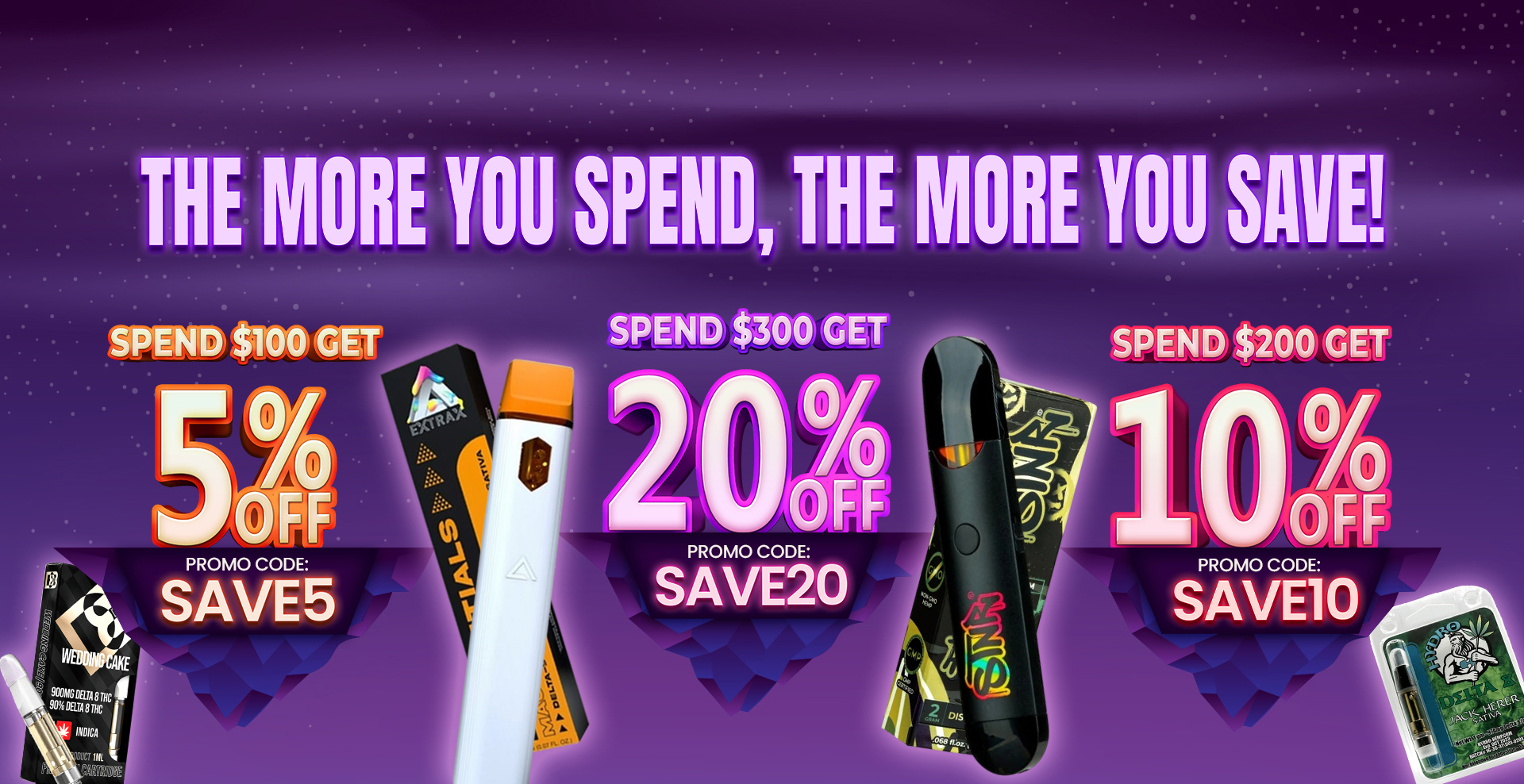 Promo Codes on THC Products